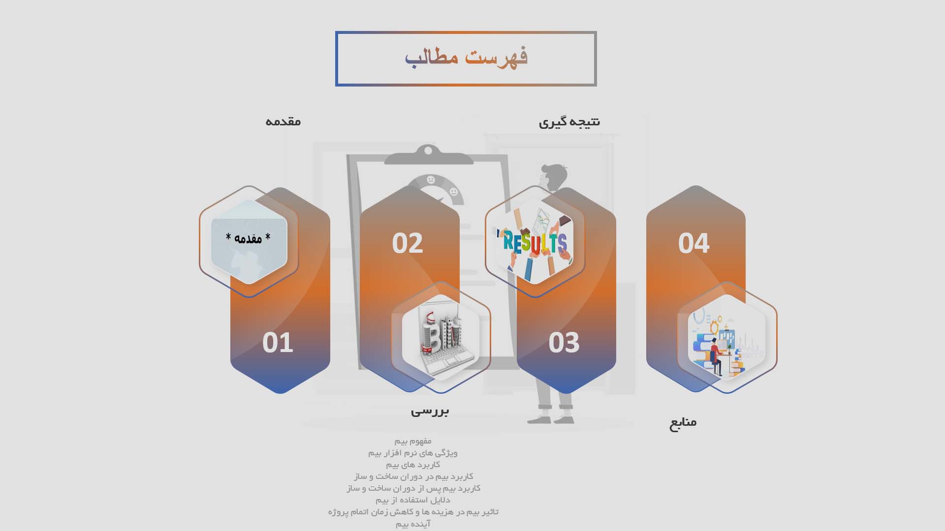 پاورپوینت در مورد بیم (BIM)